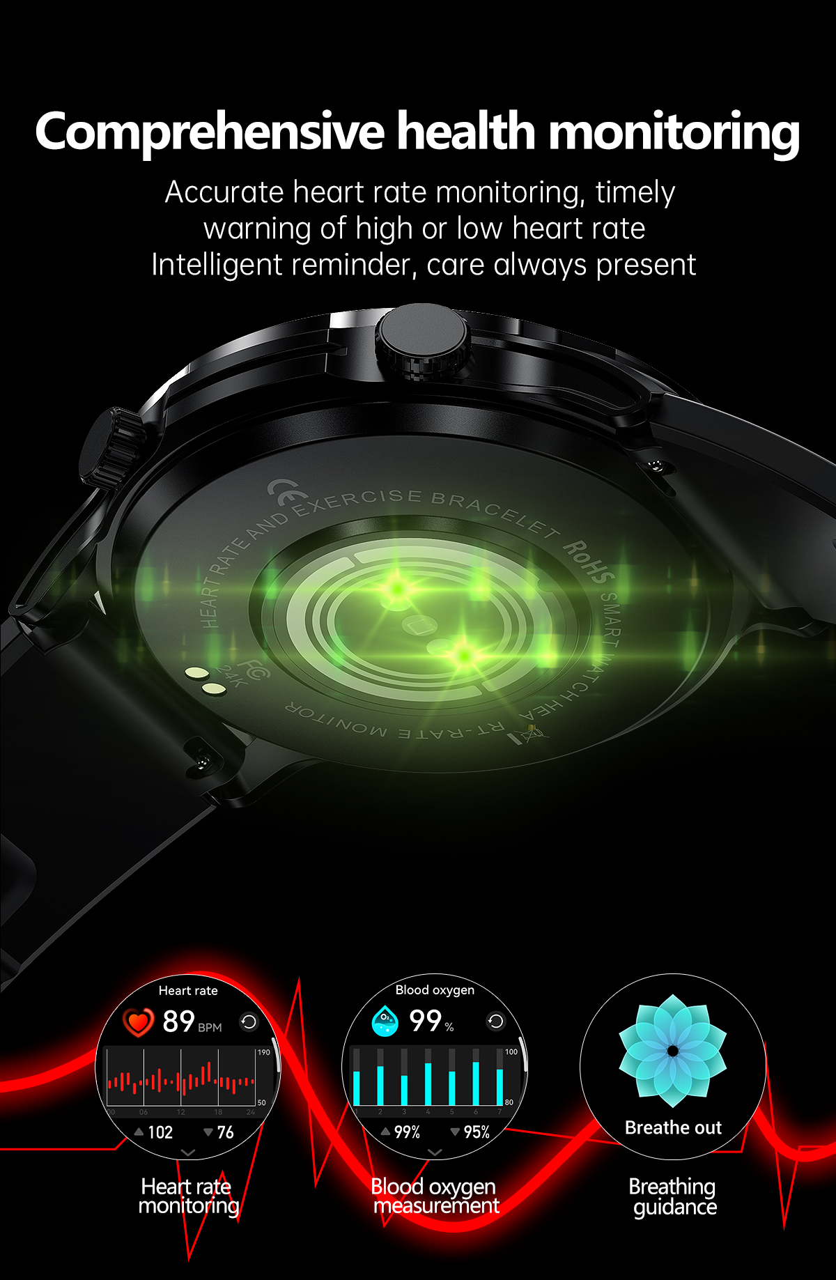 Valante NovaMax Smartwatch